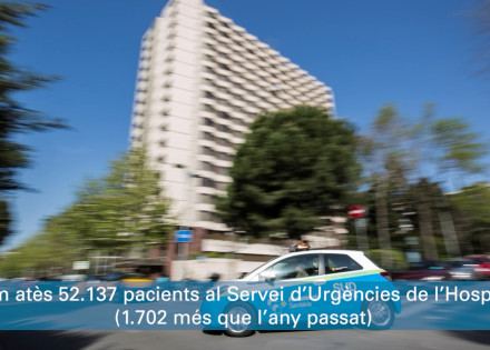 Vídeo resum activitat Hospital de Barcelona 2023