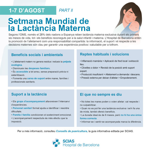 Infografia de la Setmana Mundial de la Lactància Materna 2025